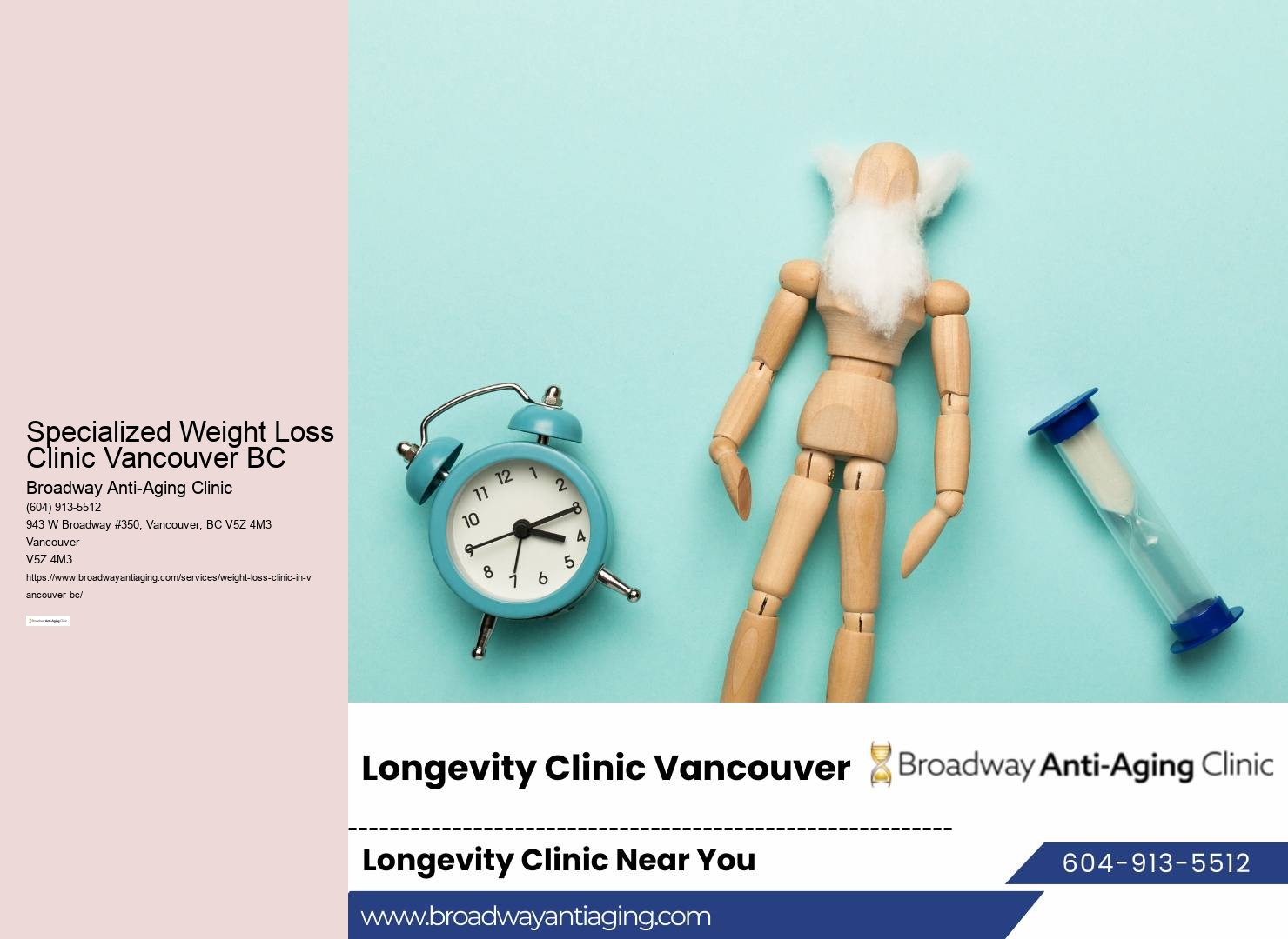 Revolution medical clinic Vancouver cost