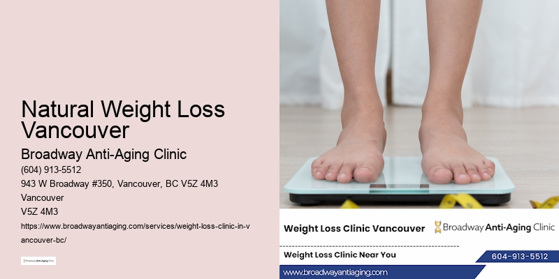 Weight loss goals Natural Weight Loss Vancouver