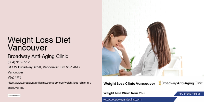 Certified Weight Loss Clinic Weight Loss Diet Vancouver BC