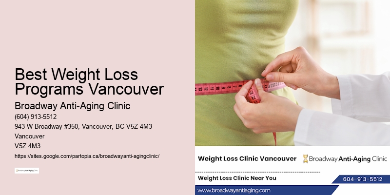 Mediterranean weight loss diet Best Weight Loss Programs Vancouver