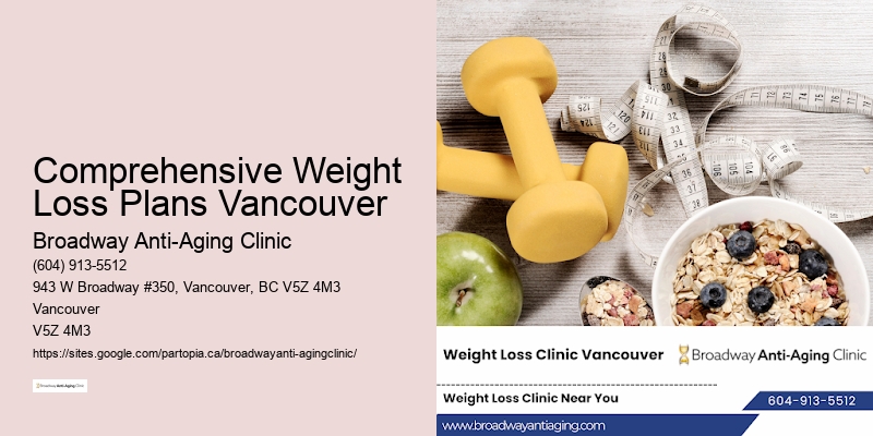 Weight loss clinics near me Comprehensive Weight Loss Plans Vancouver