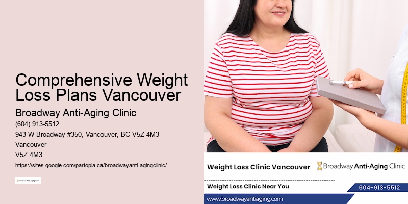 Comprehensive Weight Loss Plans Vancouver BC Weight Loss Program Benefits