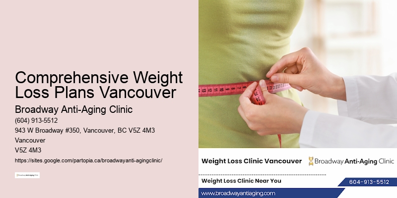 Gluten-free weight loss diet Comprehensive Weight Loss Plans Vancouver BC