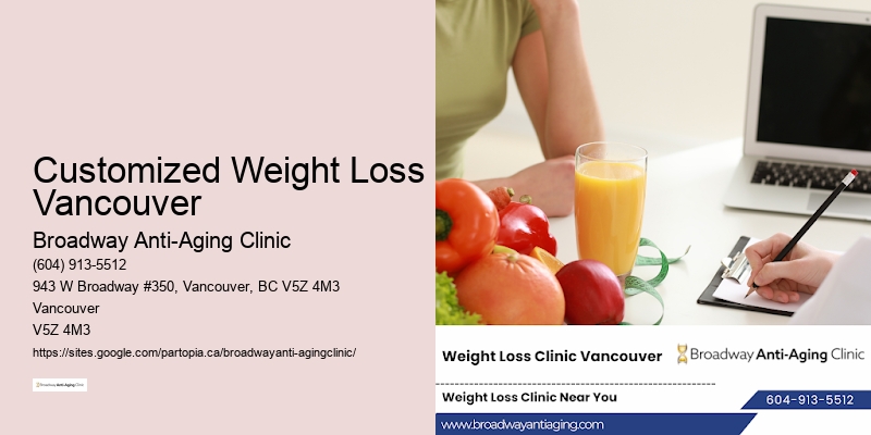 Weight loss expert consultation Customized Weight Loss Vancouver