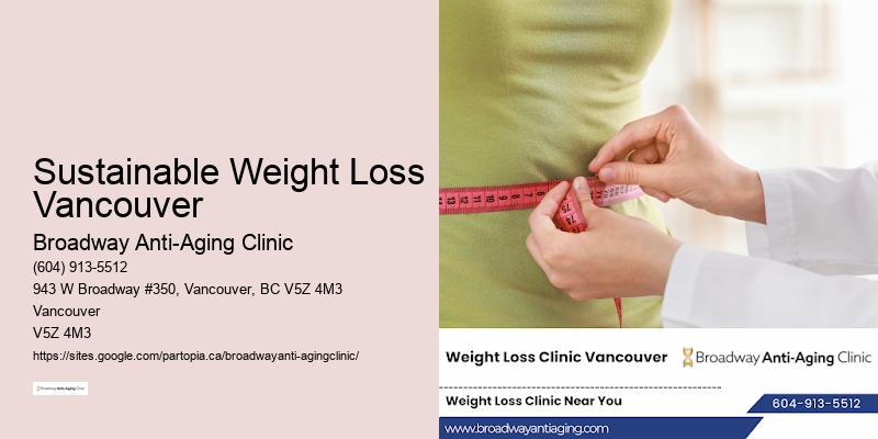 Safe Weight Loss Methods Sustainable Weight Loss Vancouver