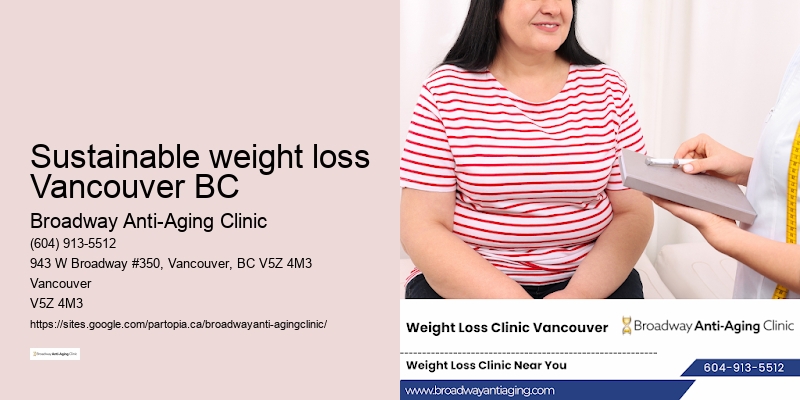 Non-surgical weight loss options Sustainable weight loss Vancouver BC