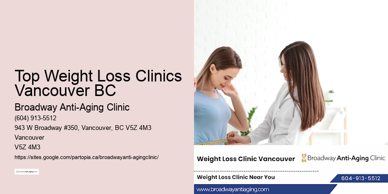 Weight loss consultation Top Weight Loss Clinics Vancouver BC BC