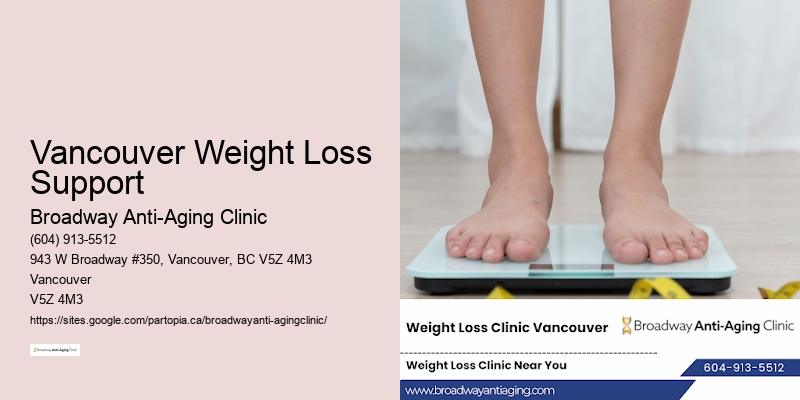 Clinical Weight Loss Center Vancouver Weight Loss Support BC