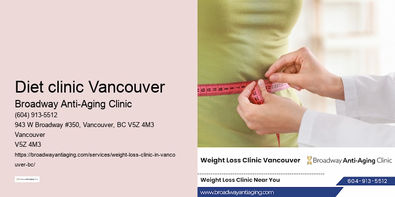 Diet clinic Vancouver weight loss surgery financing options