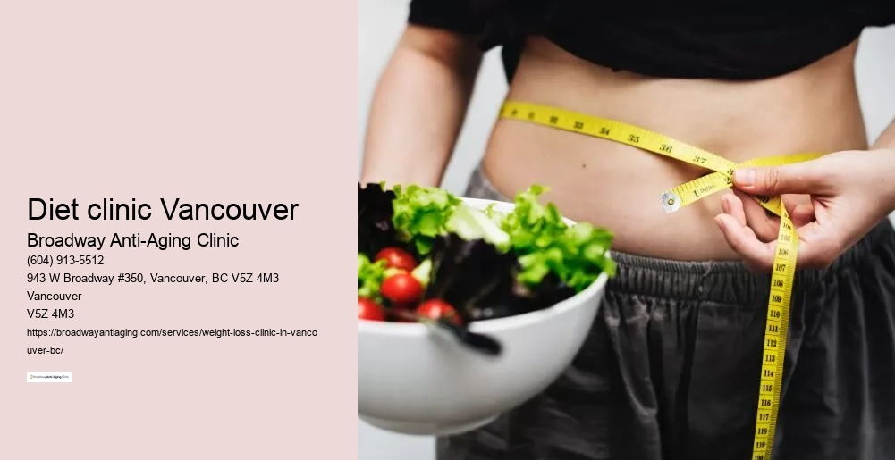 Proven weight loss plans Diet clinic Vancouver