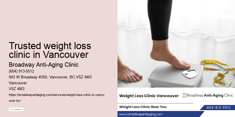 Weight loss motivation Trusted weight loss clinic in Vancouver