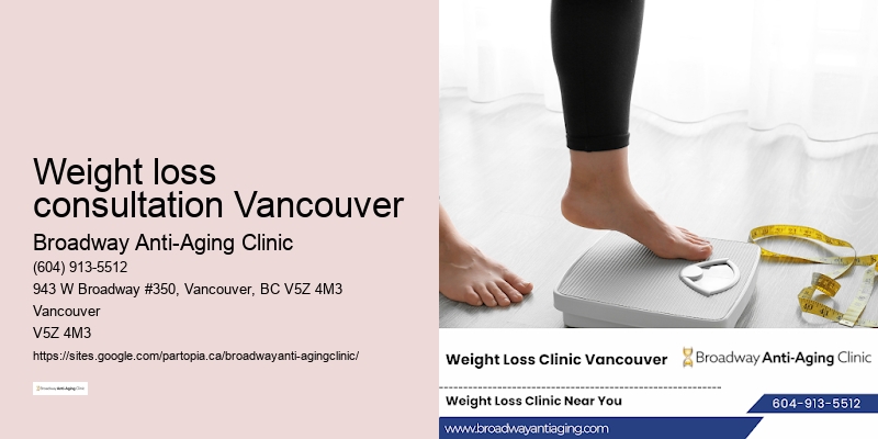 Personalized weight loss programs Weight loss consultation Vancouver