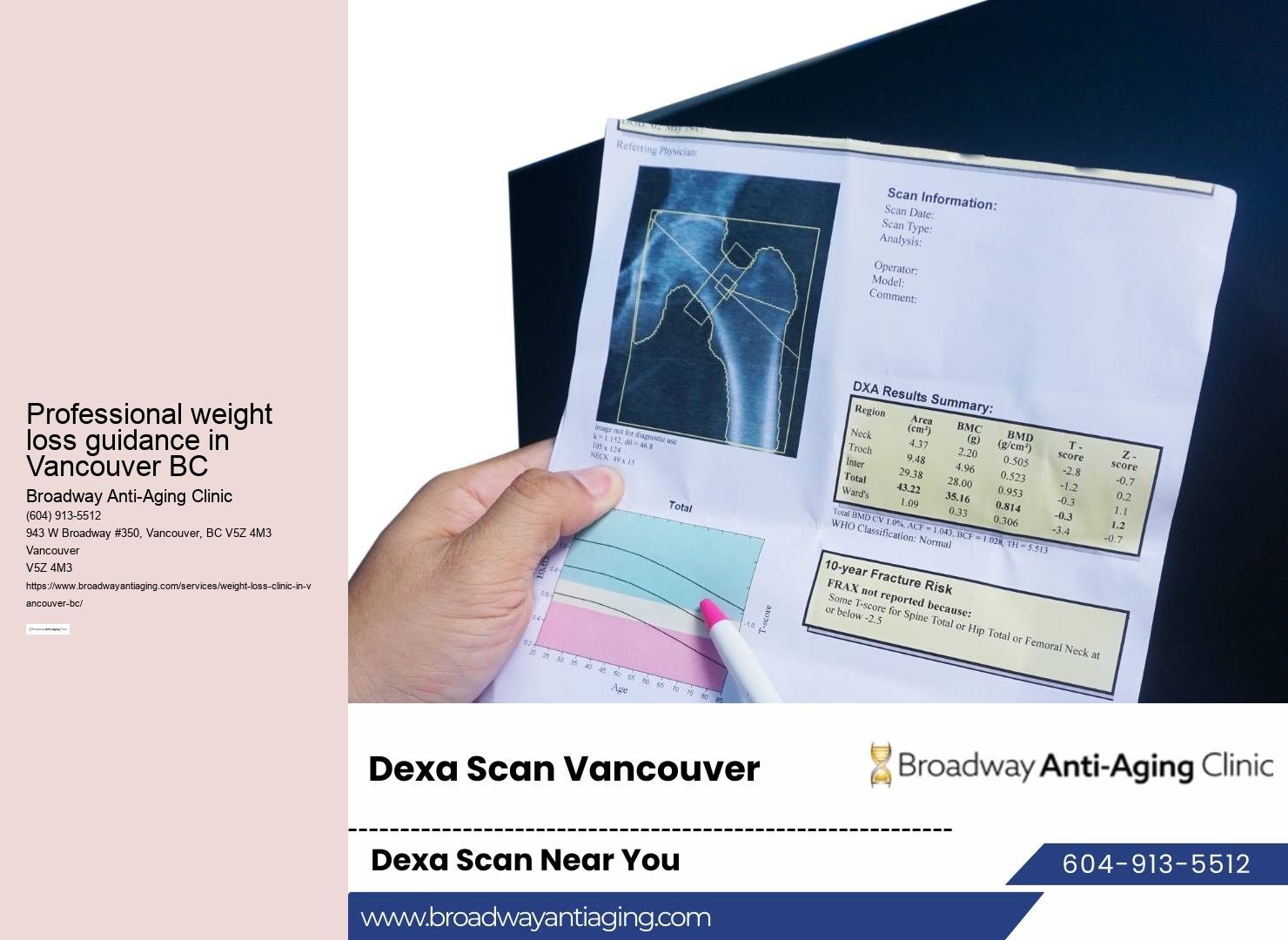 Vancouver BC nutrition and wellness programs