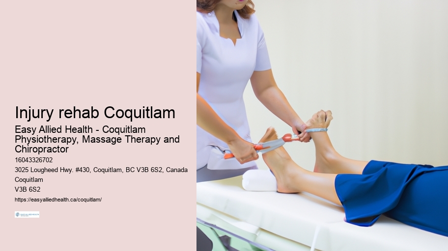 Injury rehab Coquitlam