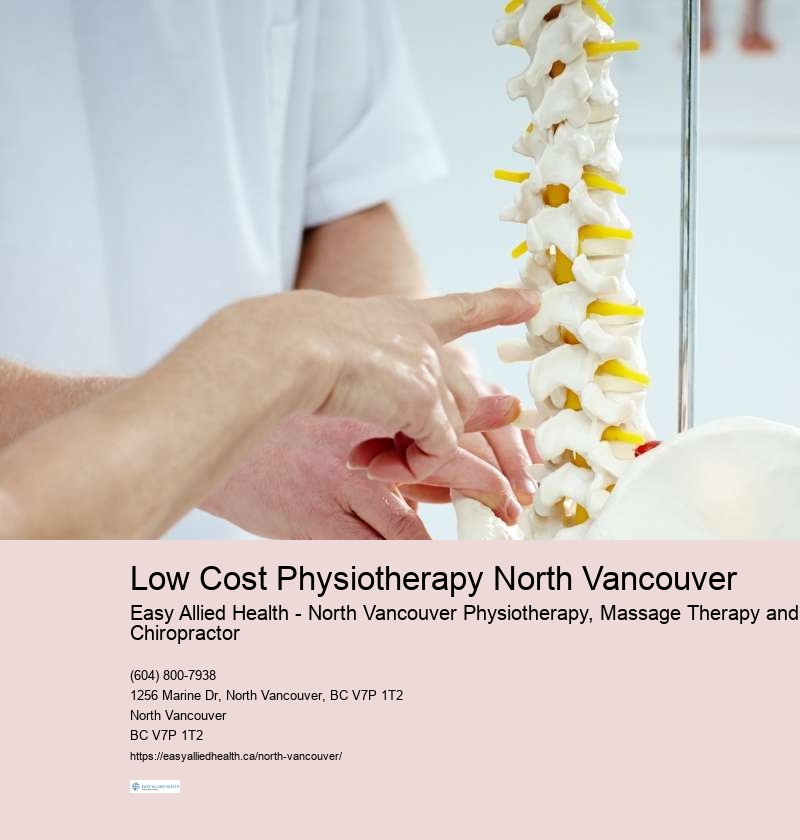 Physiotherapy help in North Vancouver
