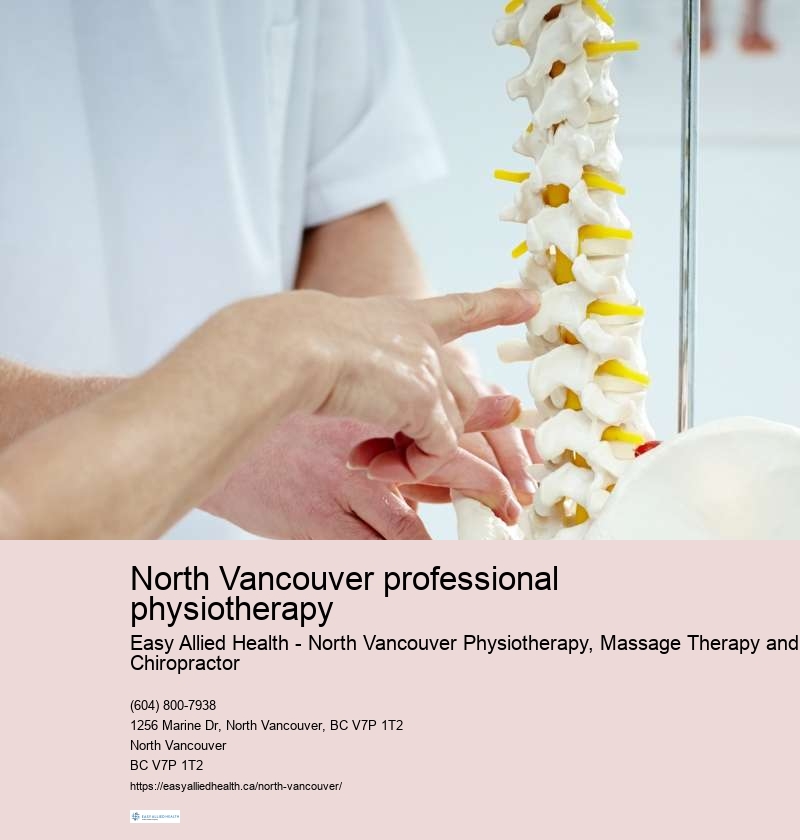 TMJ specialist physio North Vancouver