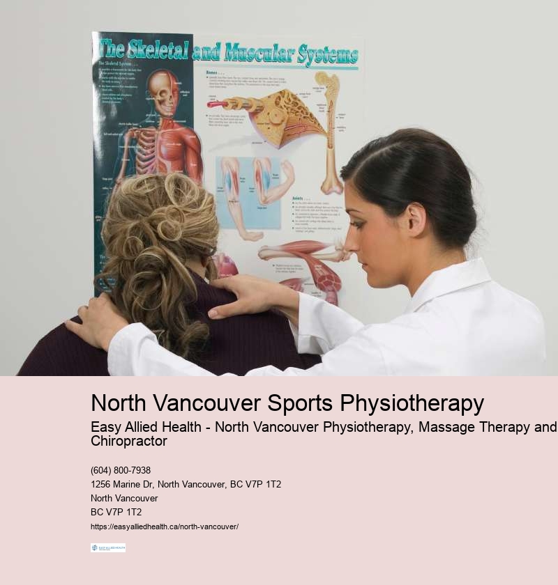 Physiotherapy treatment plans North Vancouver