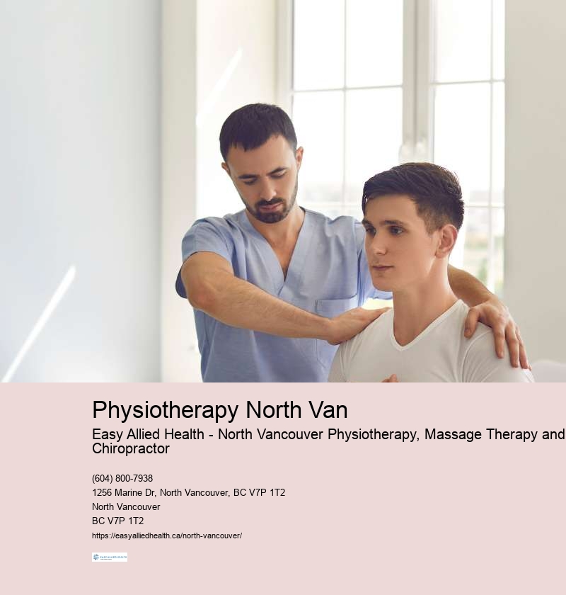 TMJ therapy North Vancouver