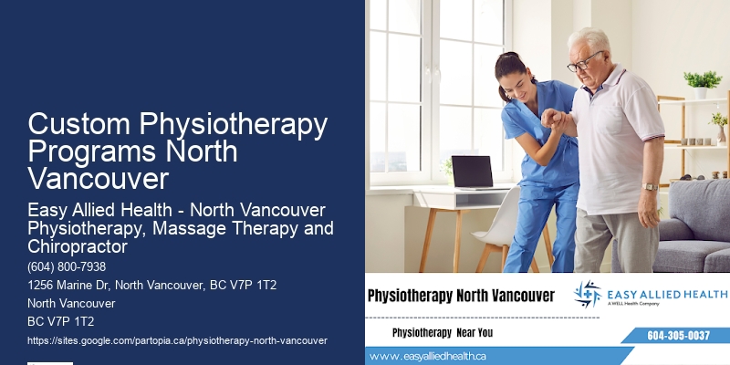 Comprehensive Wellness Physiotherapy Custom Physiotherapy Programs North Vancouver