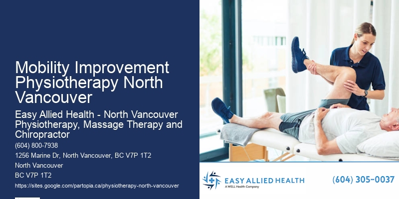 Physiotherapy For Baseball Injuries Mobility Improvement Physiotherapy North Vancouver