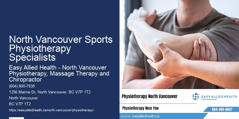 Innovative Rehabilitation North Vancouver Sports Physiotherapy Specialists