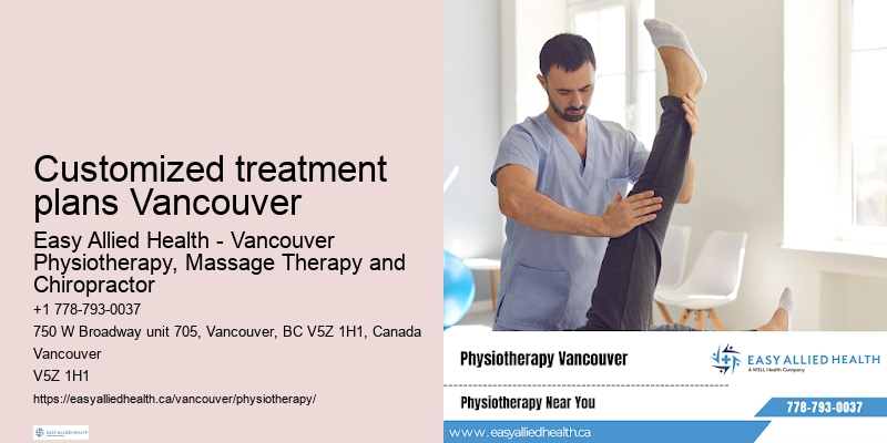 Physiotherapy Customized treatment plans Vancouver
