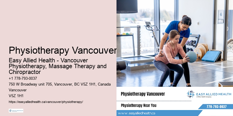 Physiotherapy Vancouver physiotherapy for TMJ disorders