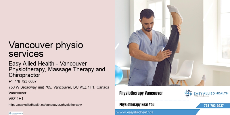 Effective physiotherapy modalities Vancouver physio services