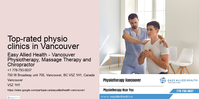 Pelvic floor physiotherapy Top-rated physio clinics in Vancouver
