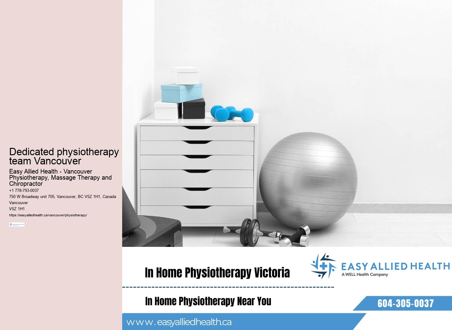 Cost of Physiotherapy in BC