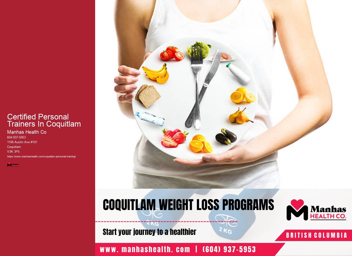 Personal Fitness Assessments Certified Personal Trainers In Coquitlam