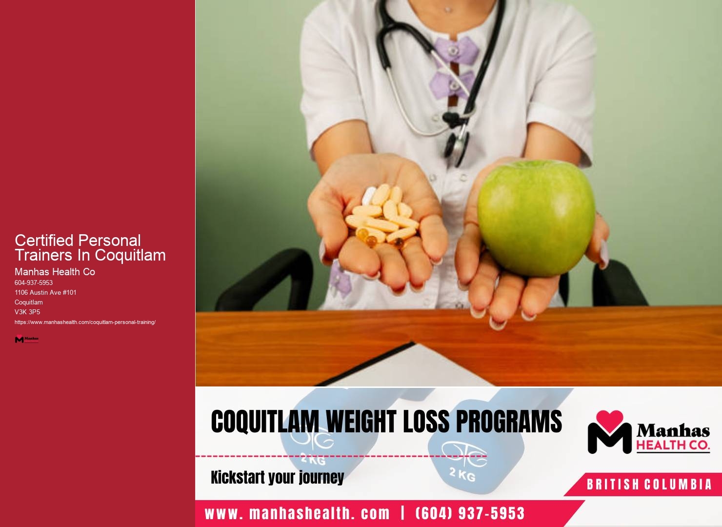 Group Training Sessions Certified Personal Trainers In Coquitlam