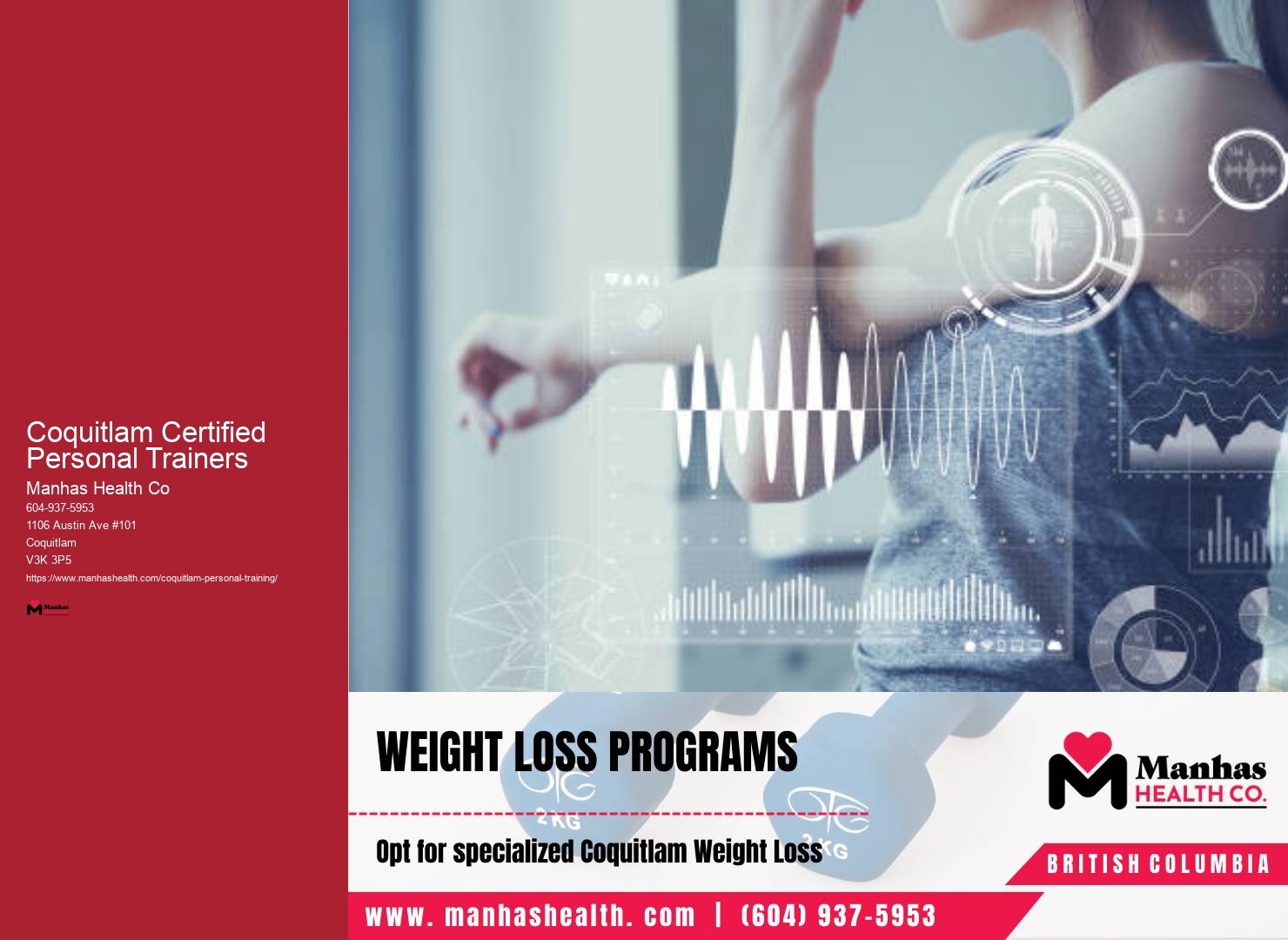 Fitness Motivation Coaching Coquitlam Certified Personal Trainers