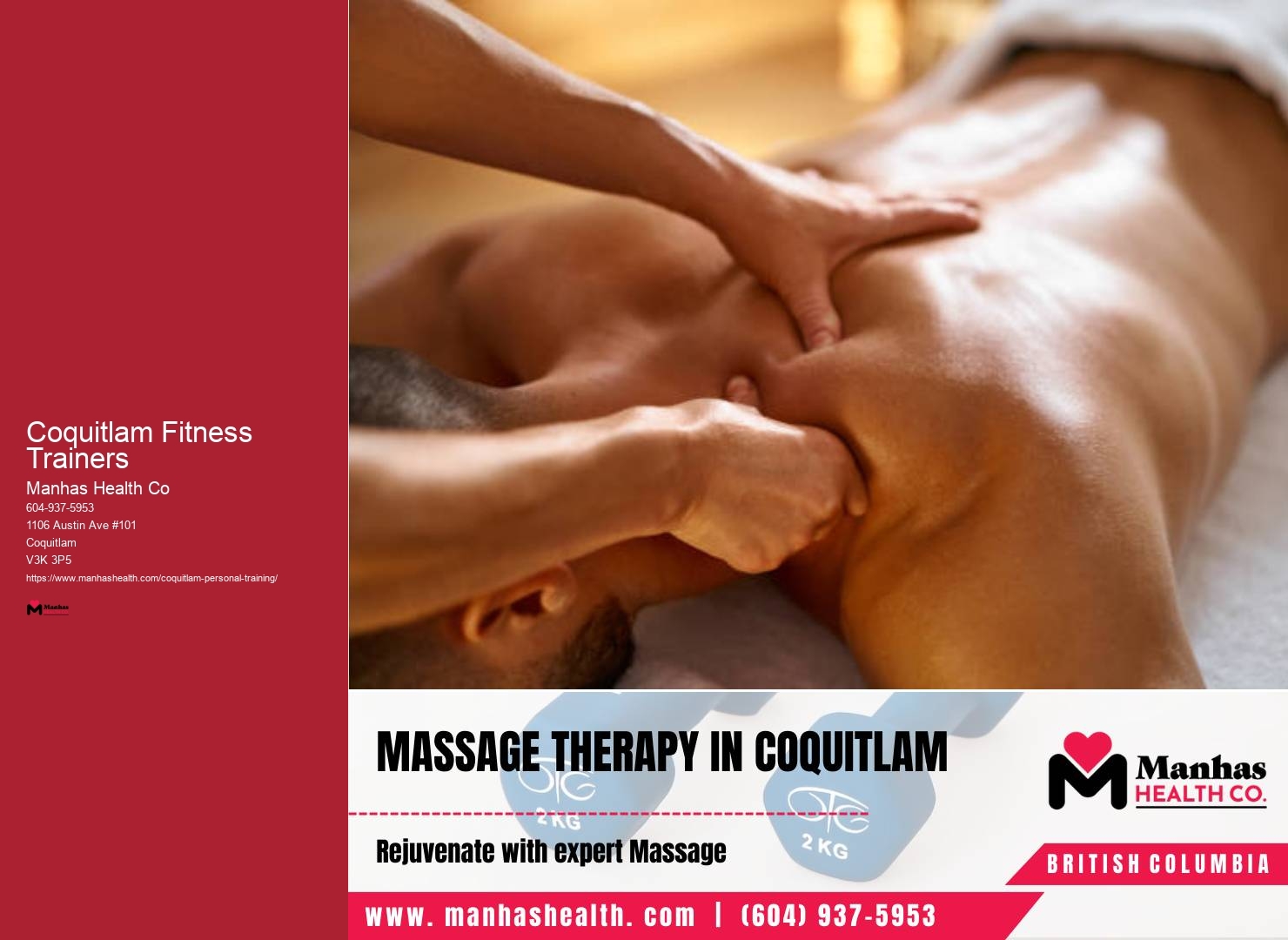Coquitlam Fitness Trainers Functional Fitness Training