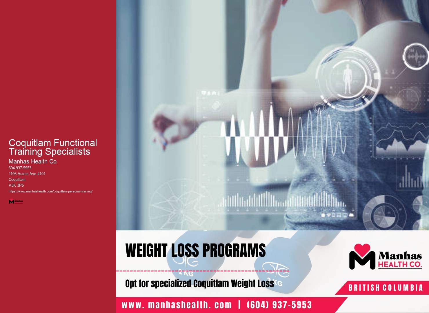 Best Personal Trainers Coquitlam Functional Training Specialists