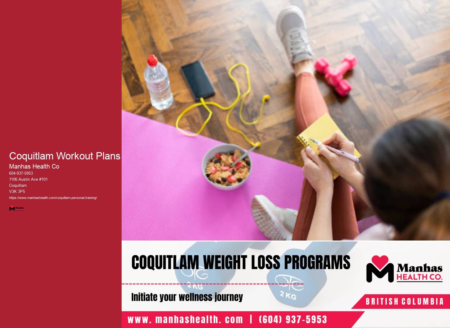 Coquitlam Workout Plans Fitness Trainers for Beginners
