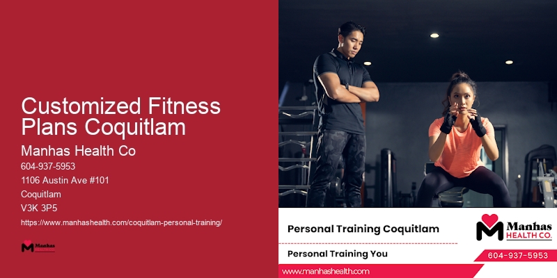 Customized Fitness Plans Coquitlam Fitness Coaching for Weight Loss