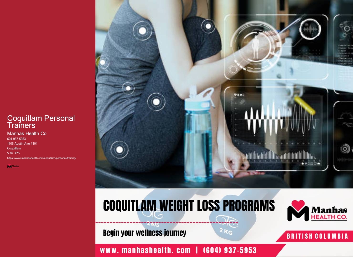 Coquitlam Personal Trainers Fitness for Beginners