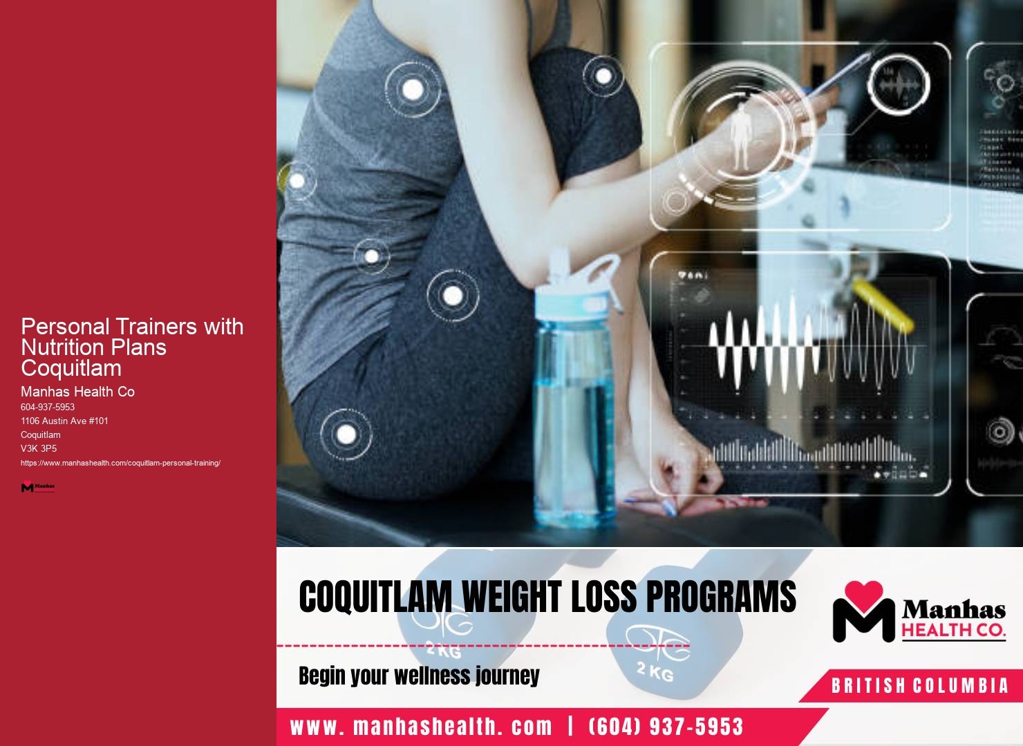 Personal Trainers with Nutrition Plans Coquitlam Personal Trainer Reviews