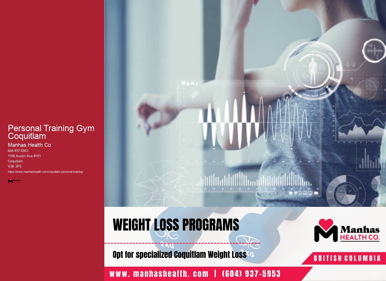 Personal Training Gym Coquitlam Trainers with Client Testimonials