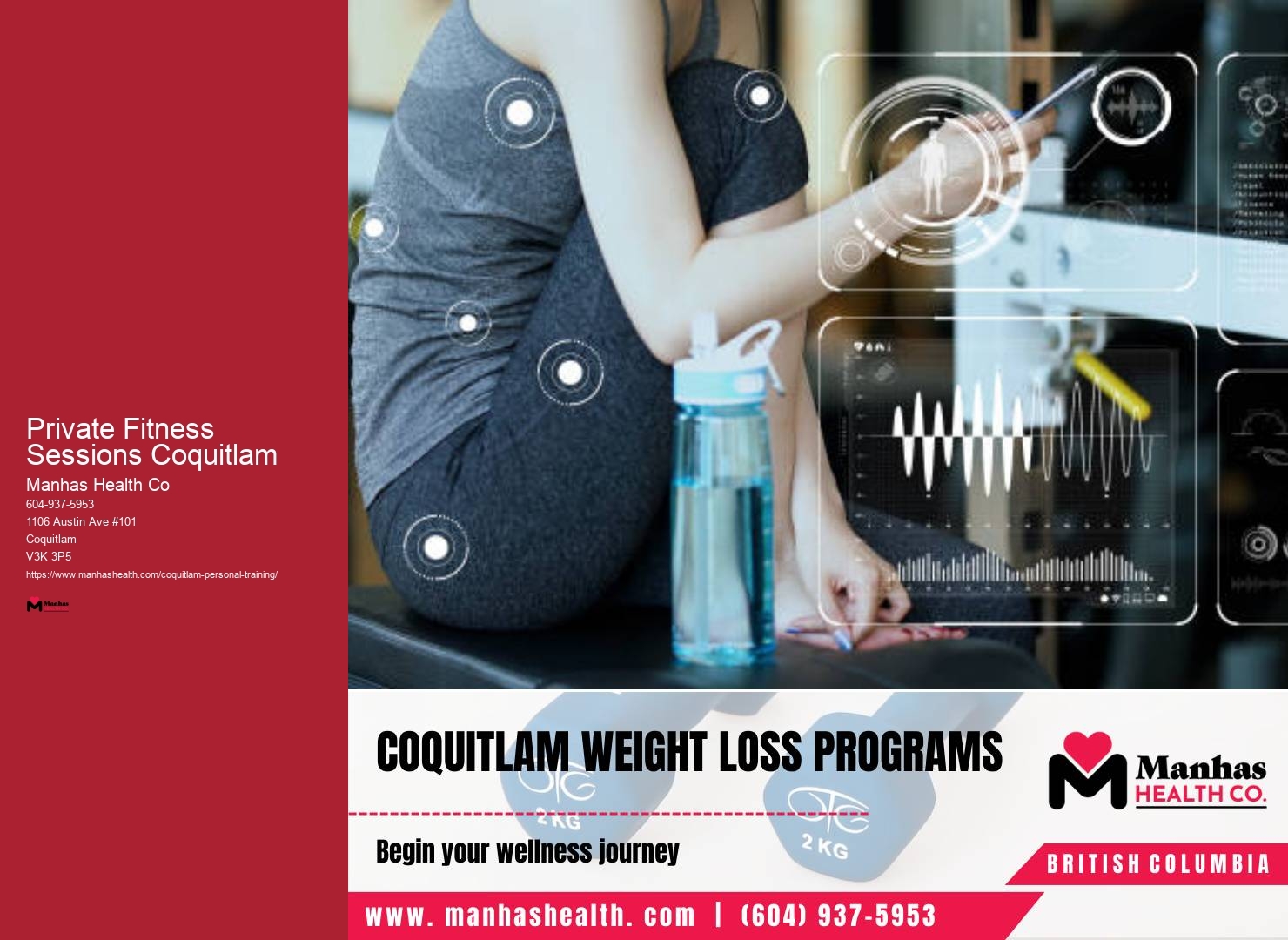 Private Fitness Sessions Coquitlam Fitness Classes