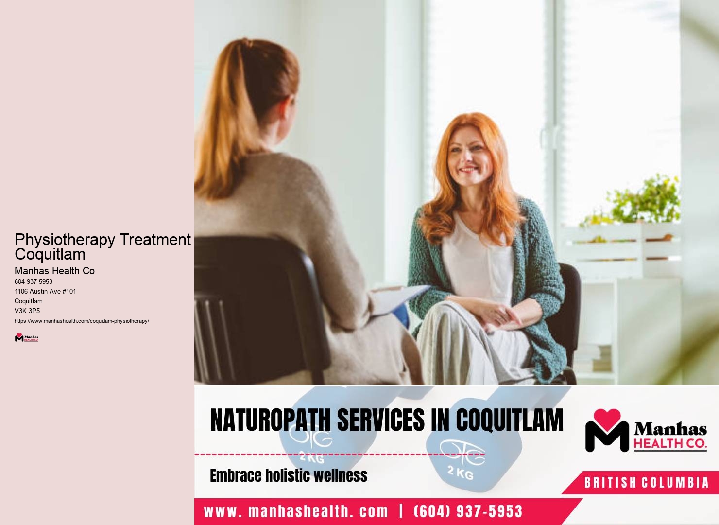 Postural assessment Physiotherapy Treatment Coquitlam