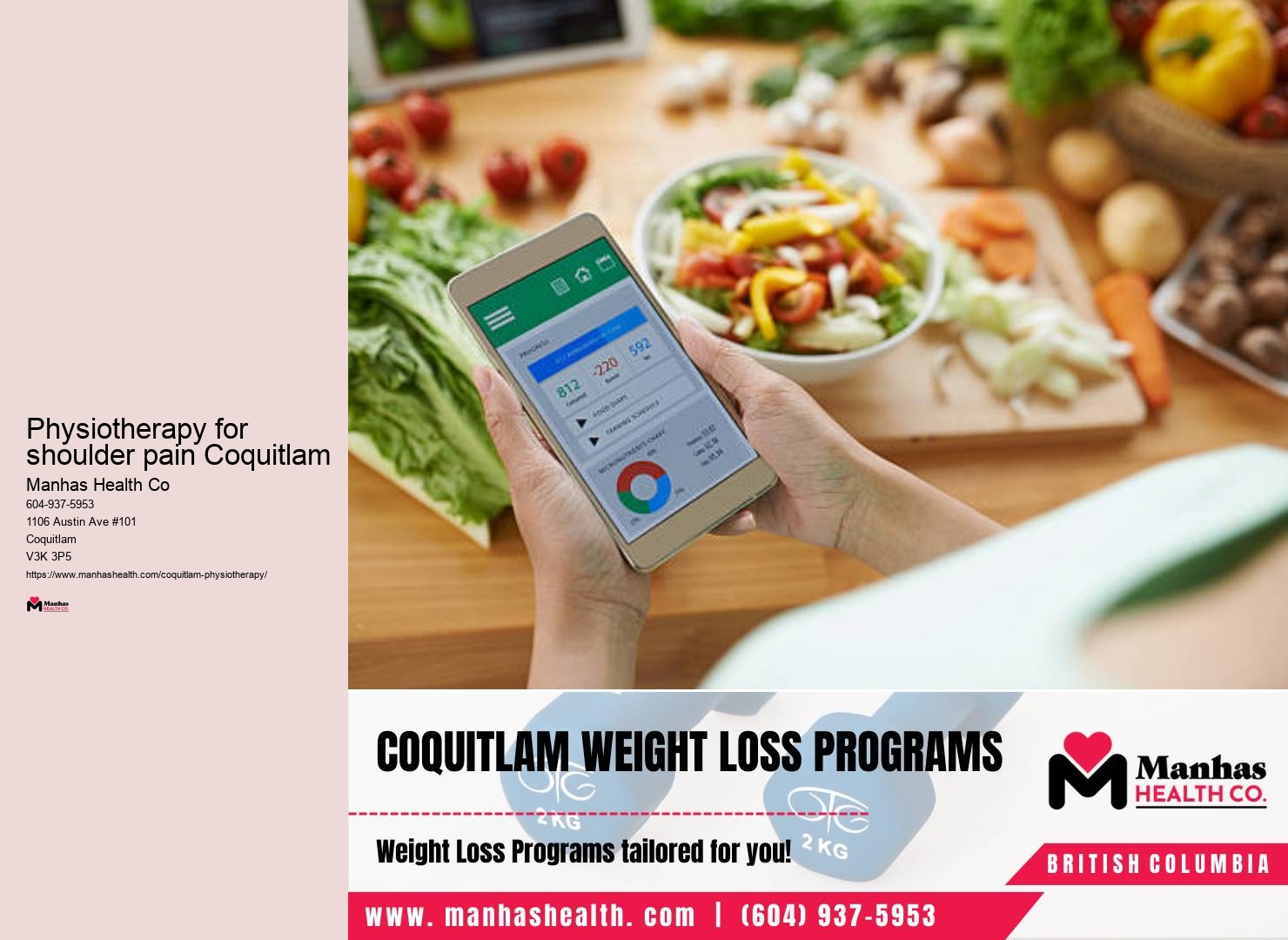 Physiotherapy for lower back pain near me Physiotherapy for shoulder pain Coquitlam