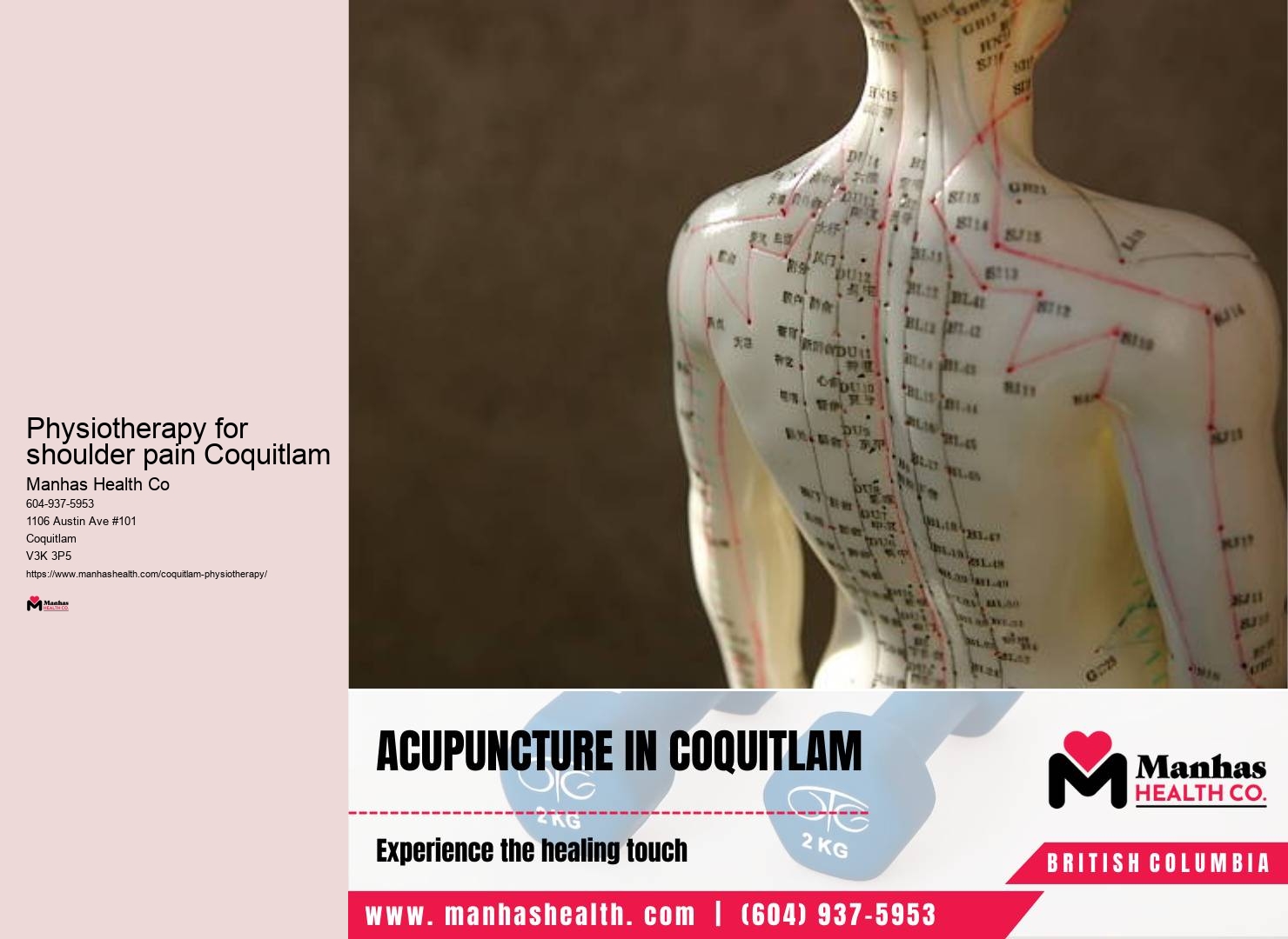 Physiotherapy education Physiotherapy for shoulder pain Coquitlam